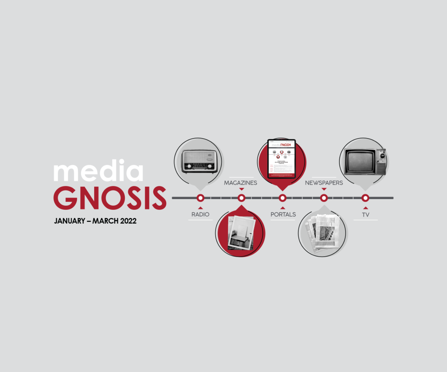 mediagnosis-2022-jan-march-en