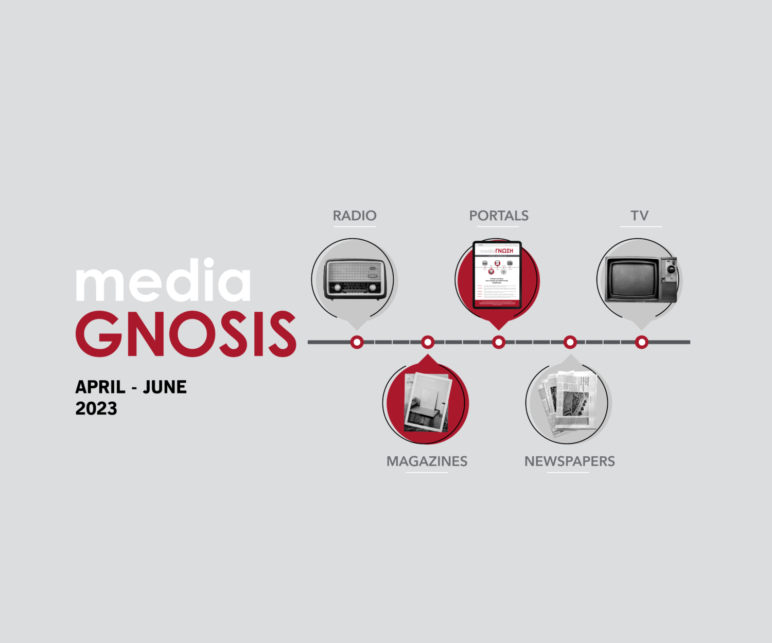 gnora-mediagnosis 230406-EN