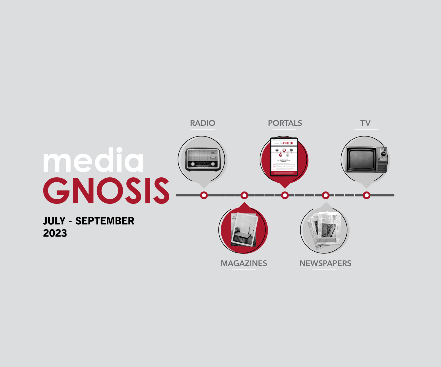 gnora-mediagnosis 230709-EN