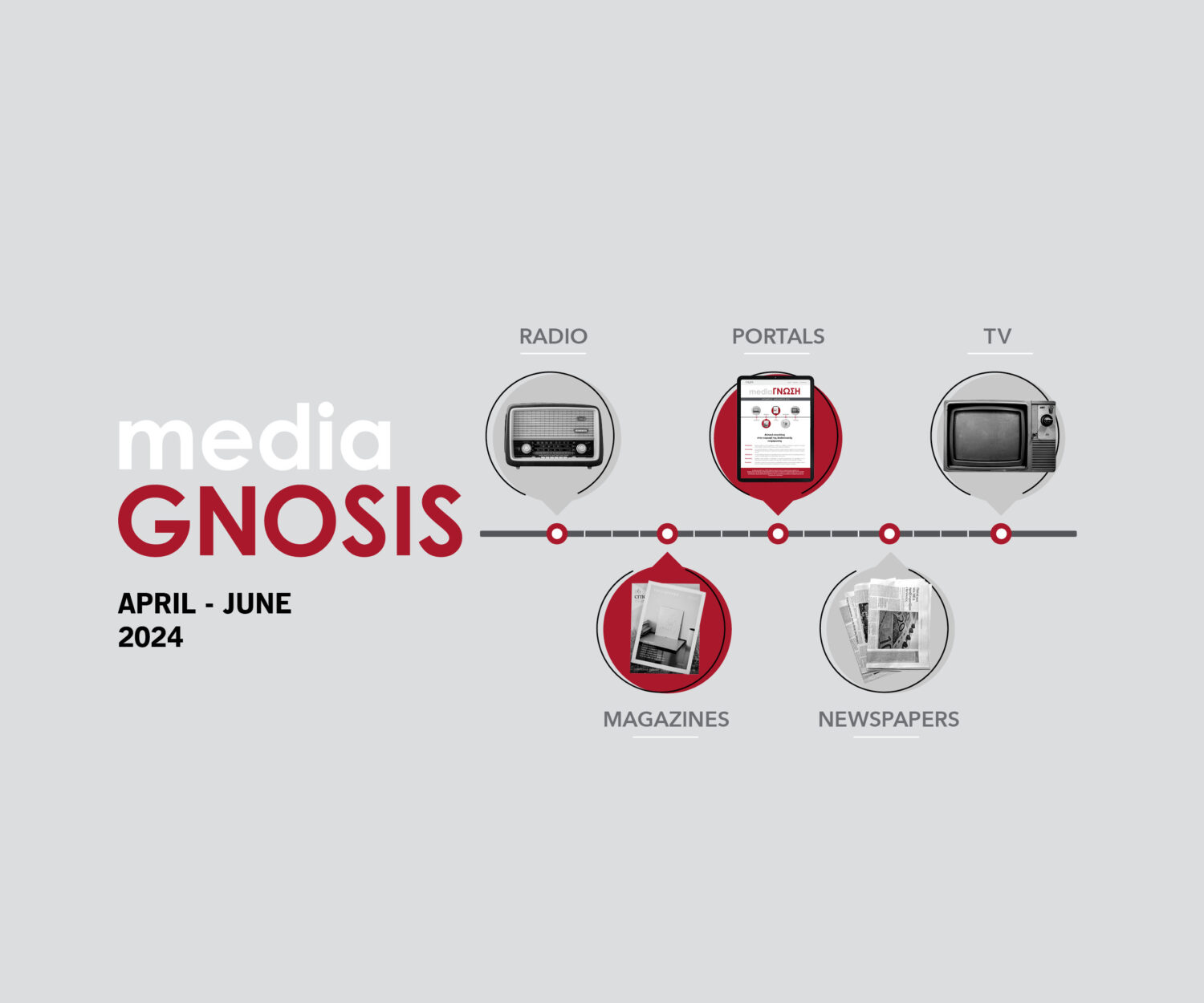 gnora-mediagnosis-EN